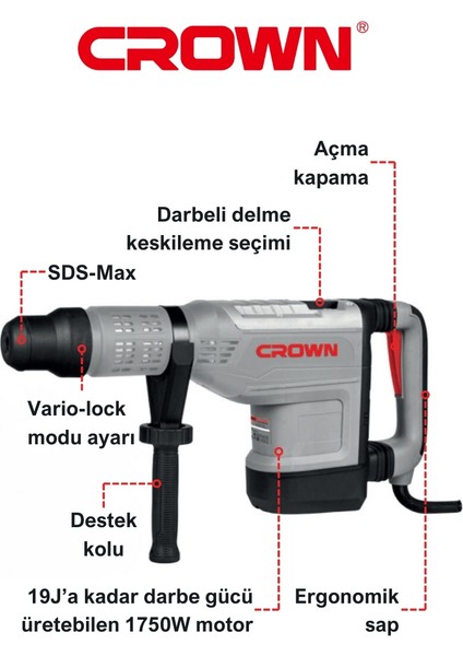 Kırıcı Delici Matkap SDS Max 1700W CT18190 BMC | Bakır Sargılı Elektrikli Devir Ayarlı Profesyonel Hilti