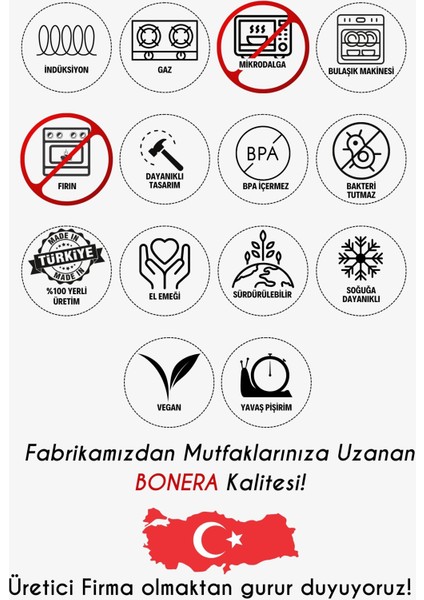 Omega 30cm Tekli Karnıyarık Paslanmaz Çelik Tencere modelleri