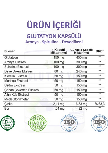 Glutatyon Kapsül (GLUTATHİONE CAPSULE)