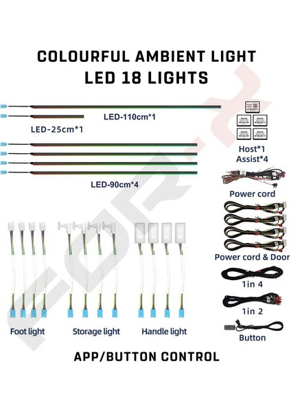 X-LED64 Ambıent Lıghtled