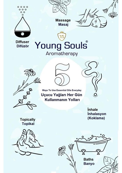 Aromatherapy Clary Sage Essential Oil Misk Adaçayı Uçucu Yağ 20 ml indirimleri