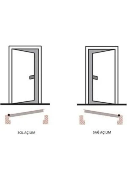 Panik Bar A-202 + Kilitli Kol 301 modelleri
