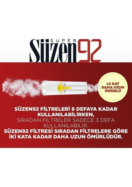 Klasik Sigara Ağızlık Filtresi 3456 Adet Fırsat Pk Kutu (24PK*144)