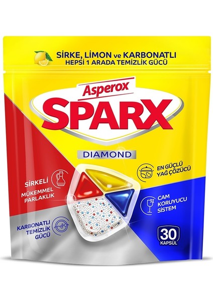 Sparx Bulaşık Makinesi Kapsülü 120 Adet Hepsi 1 Arada (Sirke-Limon-Karbonatlı) (4pk*30)