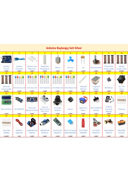 Arduino Başlangıç Seti Silver