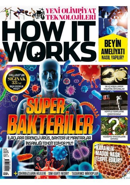How it Works Dergi 54. Sayı - 2024