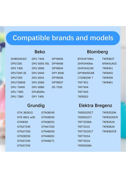 Beko/grundig/elektra Bregenz/blomberg Parça 2964840100 Için 5 Adet Yedek Kurutma Makinesi Filtresi Kurutma Makinesi Yedek Parçaları (Yurt Dışından) fiyatları