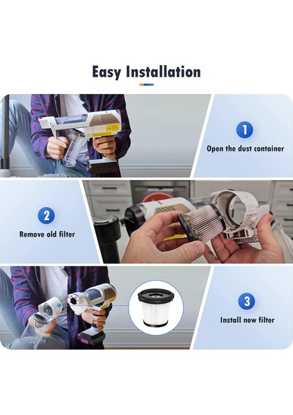 Shark IW3511 ve IW1111 Detect Pro Hafif Kablosuz Elektrikli Süpürge Için 4 Paket Hepa Filtresi Yedeği (Yurt Dışından)