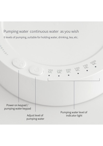 Taşınabilir Masaüstü Elektrikli Su Sebili Su Şişesi Namlulu Galon Pompa USB Şarj Otomatik 6 Dişli Ev Beyaz (Yurt Dışından) indirimleri