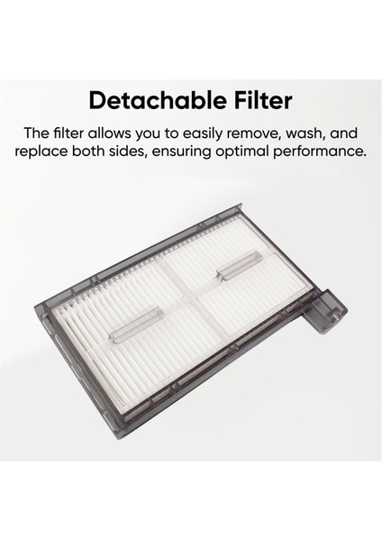 8pcs Eufy X8 Pro / X8 Pro Ses Robot Vakum Süpürgeleri Aksesuarları Için Yedek Yıkanabilir Filtreler Hepa Filtre (Yurt Dışından)