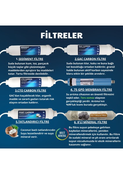 13 Aşamalı 12 Litre Beyaz Kapalı Kasa Pompalı Su Arıtma Cihazı