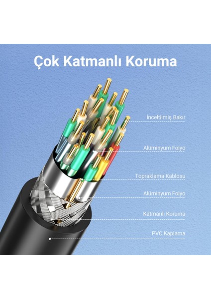 Veggieg USB 3.0 Micro B Şarj ve Data HDD Kablosu 1.5 Metre