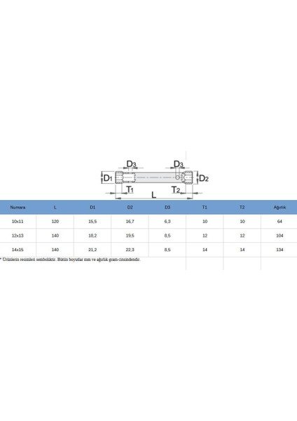 215 Buji Boru Anahtarı 14-15 indirimleri