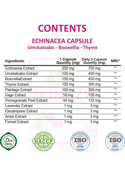 Şifa Ekinezya Kapsül (ECHİNACEA CAPSULE) fiyatları