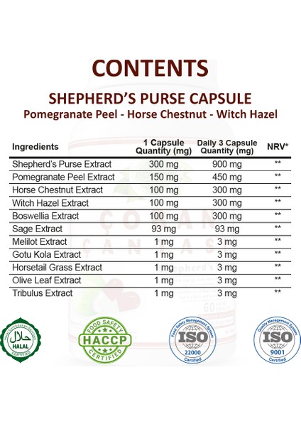 Şifa Çoban Çantası Kapsül (SHEPHERD'S PURSE CAPSULE)