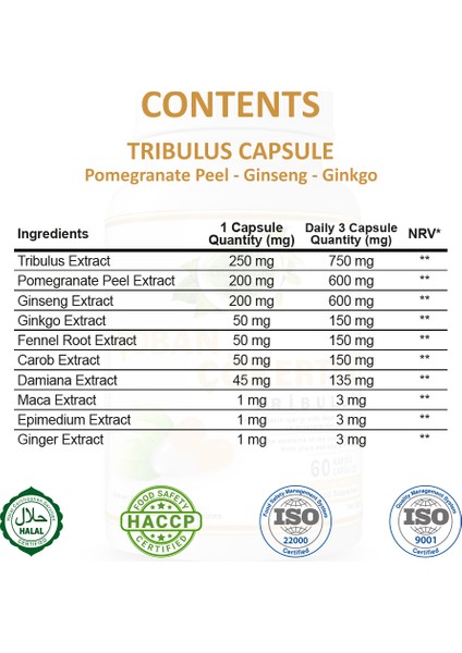 Şifa Çoban Çökerten Kapsül (TRİBULUS CAPSULE) fiyatları