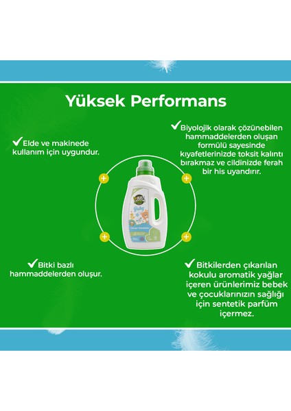 Just Green Organic Baby Çamaşır Temizleyici 30 Yıkama 1,5 Lt