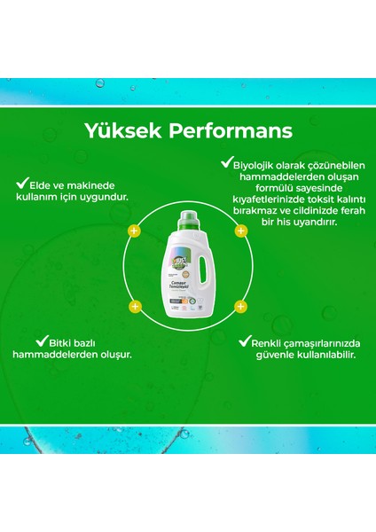 Renkliler İçin Çamaşır Temizleyici 30 Yıkama 1500 ml