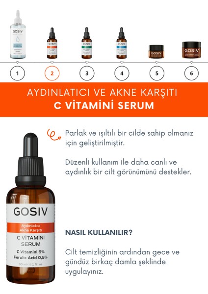 Aydınlatıcı ve Akne Karşıtı C Vitamini Serum 30 ml (C Vitamini 5% + Ferulic Acid 0,5%)