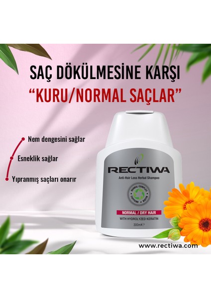 Kuru / Normal