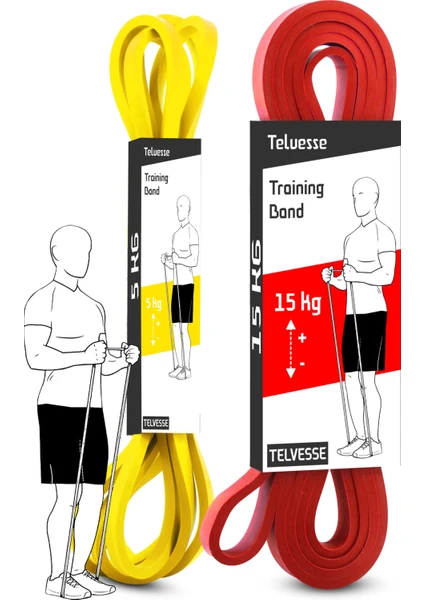 2li Set 5+15 kg Direnç Bandı Seti Kas Geliştirme Lastiği Fitness Pilates Cross Training Bant