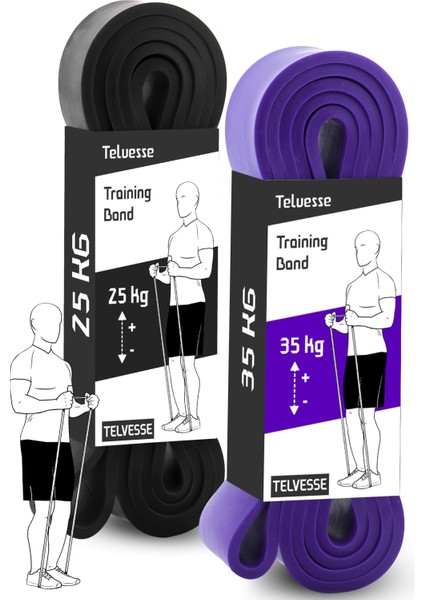 2li Set 25+35 kg Direnç Bandı Seti Kas Geliştirme Lastiği Fitness Pilates Cross Training Bant