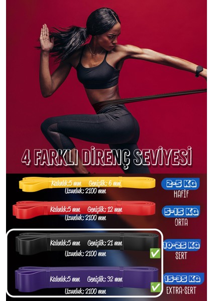 2li Set 25+35 kg Direnç Bandı Seti Kas Geliştirme Lastiği Fitness Pilates Cross Training Bant