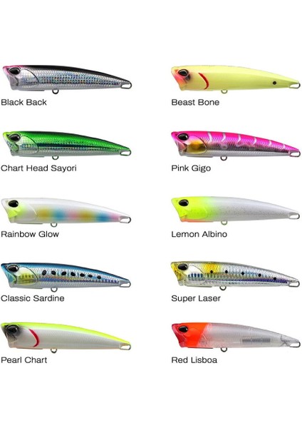 Dunk Pop 120F 30GR, Rapala, Maket Yem
