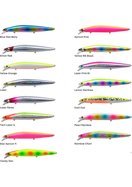 Silence Ninja 140 F 23GR Candy Star, Sahte Balık, Rapala, Maket Yem