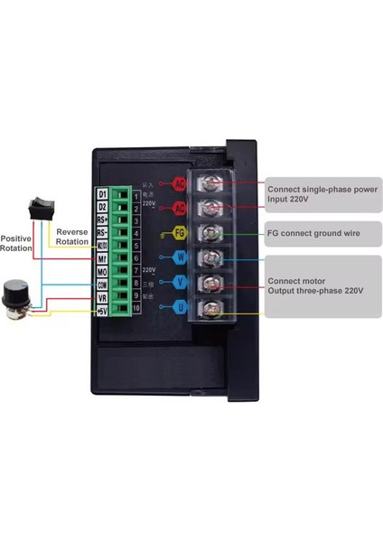 ST750E 750W Dijital Ac 3-Fazlı Motor Hız Kontrol Modülü