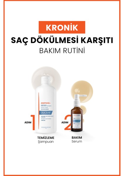 Anaphase+ Saç Dökülmesine Karşı Şampuan 400 ml