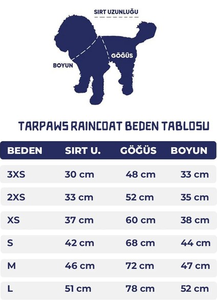 Umbrella Yağmurluk