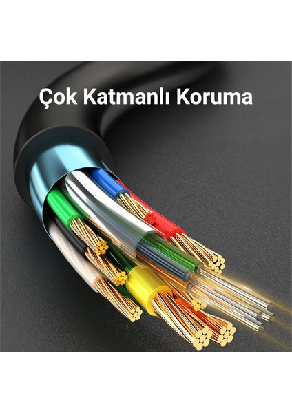 8K/60Hz 4K/120Hz 48GBPS Hdr Arc Hdcp Fiber Optik HDMI 2.1 Kablo 50 Metre