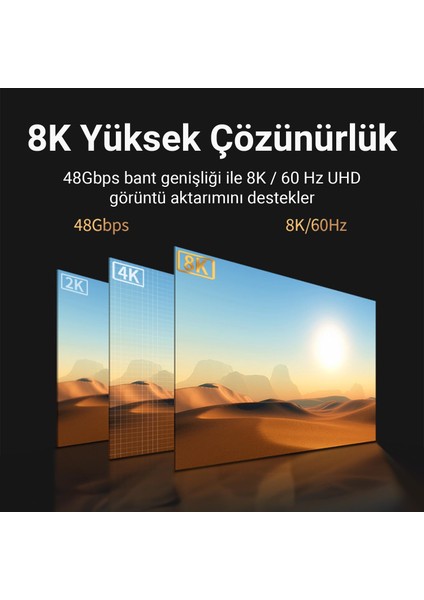 8K/60Hz 4K/120Hz 48GBPS Hdr Arc Hdcp Fiber Optik HDMI 2.1 Kablo 50 Metre