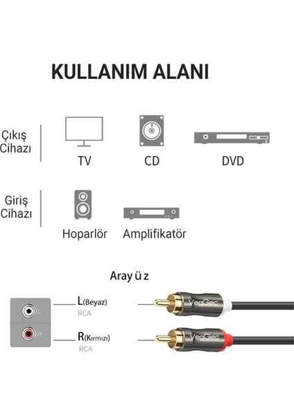 Veggieg 2 Rca To 2 Rca Ses Kablosu 1.5 Metre