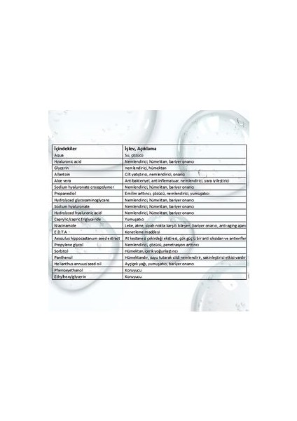 Hyaluronic Acid Serum 5d Hyaluronic Acid indirimleri