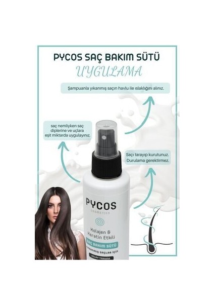 Sac Bakım Sütü , Keratin-Kolojen-Argan-Biotin-Aloevera Içerikli 150 ml modelleri