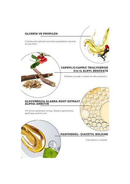 Spf 50 Leke Karşıtı Yüz Güneş Kremi 50ML, Tüm Cilt Tipleri Için fırsatları