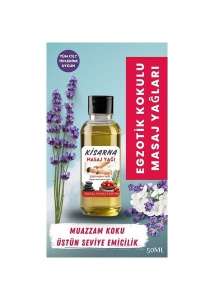 Yenilebilir Kayganlaştırcılar - Erotik Masaj Yağları Aromaterapi 50 ml Çilek Aromalı modelleri