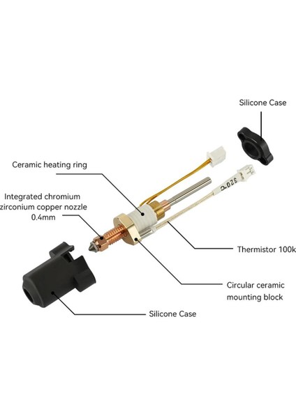 Creality K1C-K1 Max Uyumlu Unicorn Quick-Swap Full Hotend Kit