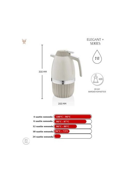 Elegant T Serisi 2 Lt. Termos ROYALEKS-PW-003 modelleri