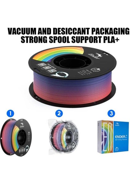 Pla+ Filament Rainbow 1.75MM 1kg modelleri