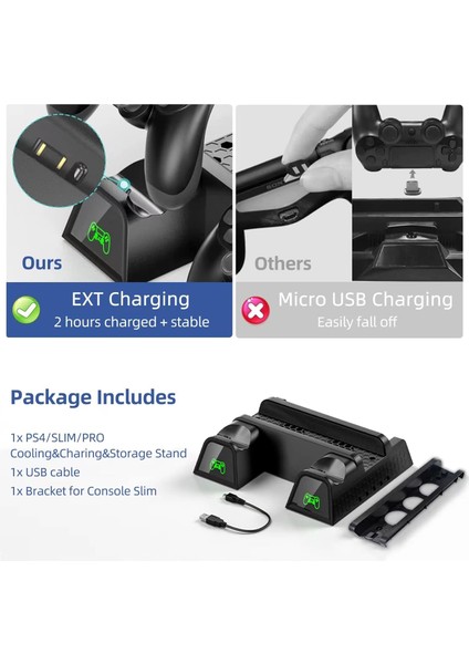 Ps4 3 Soğutma Fanlı Stand Şarj Dock Playstation 4 Slim TP4-882C