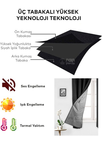 Taç Gri Blackout Karartma Güneşlik fırsatları