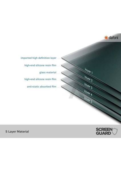 iPhone 16 Plus Tempered Glass Premium Full Cam Ekran Koruyucu