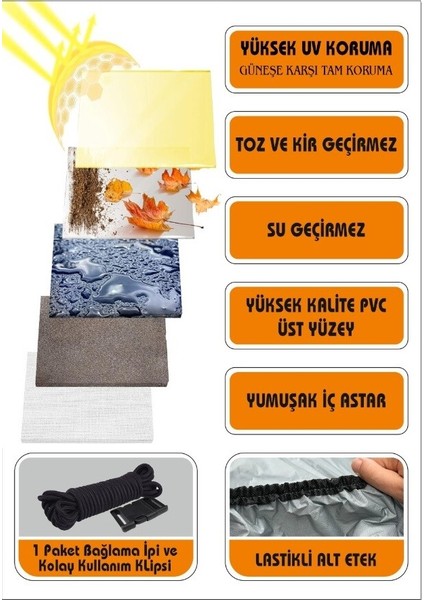 Carguard Sym Jet 4 125 Fitilli Motosiklet Brandası Çadır Örtü - Miflonlu