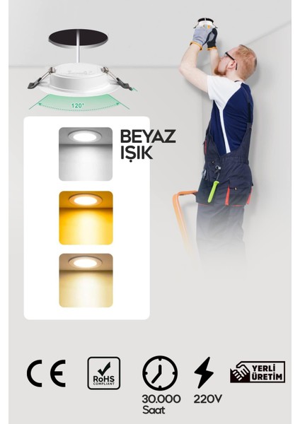15W Spot LED Lamba 2'li Set Gömme Spot Işık 1350LM Beyaz Işık Tasarruflu Tavan Dolap Ev & Iş Yeri indirimleri