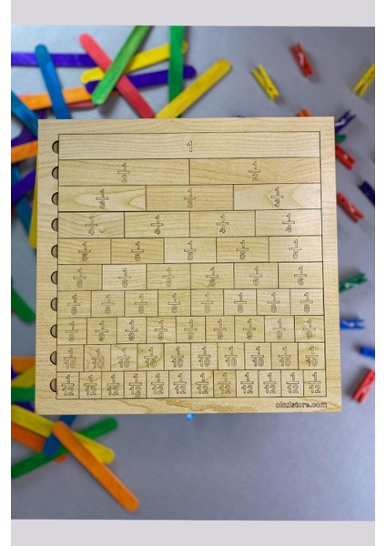 Kesir Takımı Kesir'li Sayıları Eğlenerek Öğreten Eğitici Matematik Oyunları Ahşap Özel Tasarım