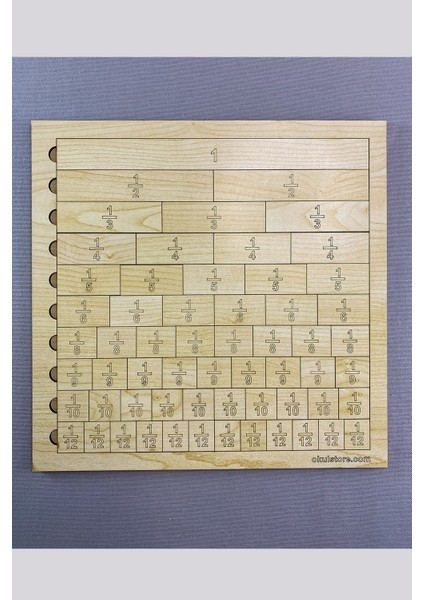 Kesir Takımı Kesir'li Sayıları Eğlenerek Öğreten Eğitici Matematik Oyunları Ahşap Özel Tasarım modelleri