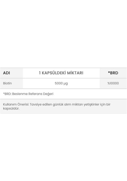 Biotin 5000 Mcg 60 Kapsül 3 Adet